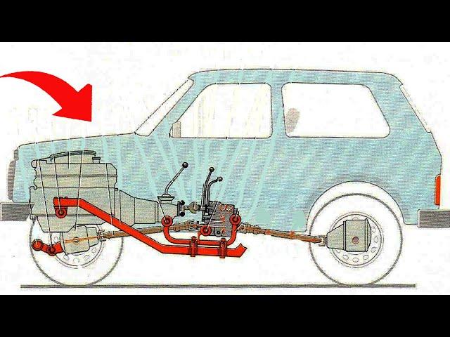 Главный секрет автомобиля Нива! У кого был скопирован?