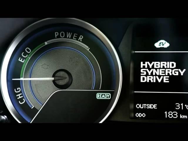 Toyota of Europe - hybrids, manuals, automatics, diesel on Driving the Nation