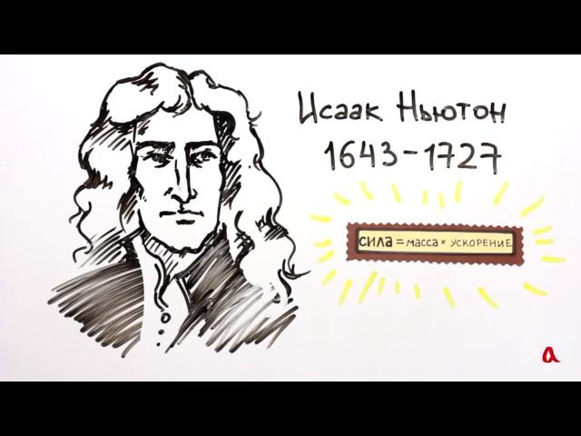 Сила и масса   Физика в опытах и экспериментах