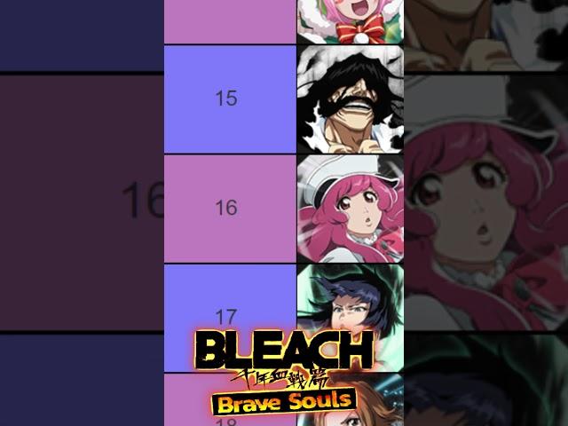 TOP 20 HEART CHARACTERS (AUGUST 2024) Bleach Brave Souls BEST UNITS RANKING {EDIT} TIER LIST UPDATED