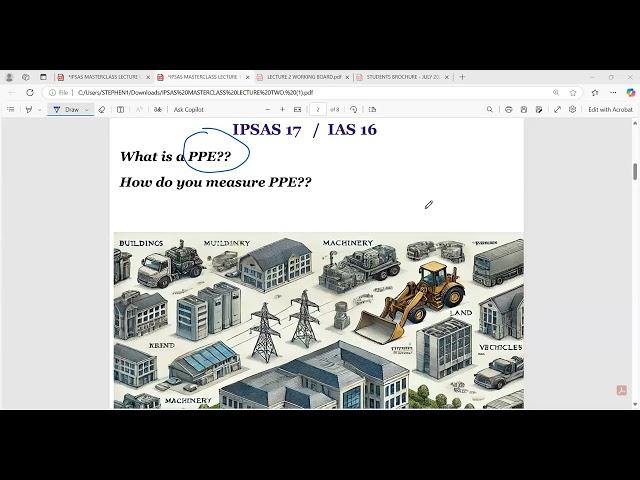 Understanding IAS 16 & IPSAS 17 | PPE Accounting Made Simple