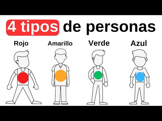 ¿Cuál Eres Tú? - 4 Tipos de Comportamiento Humano y Cómo Lidiar Con Cada Uno de Ellos