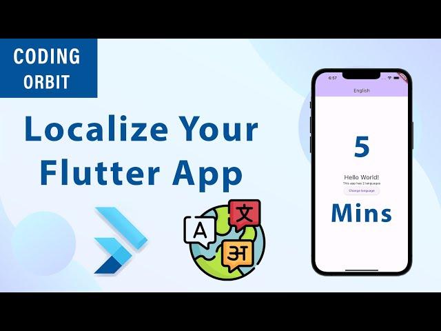 Localization & Internationalization In Flutter