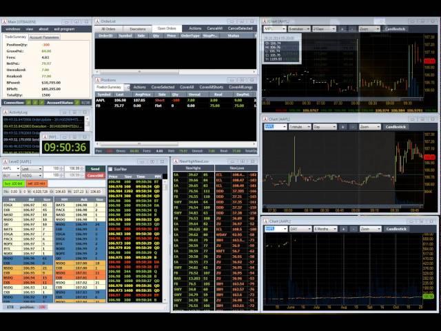 Демонстрация торговли на NYSE от Владимира Баженова