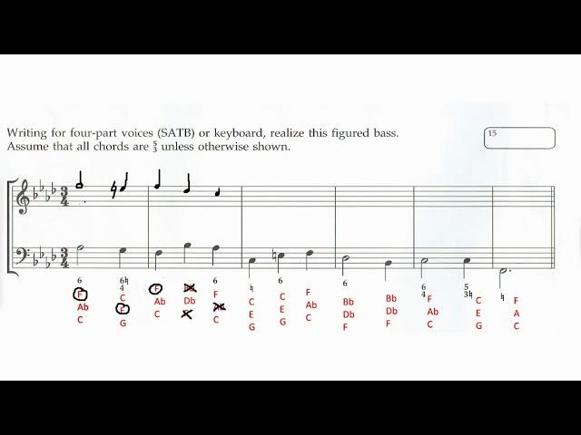 Figured Bass Realization Walkthrough | ABRSM Grade 6 Music Theory