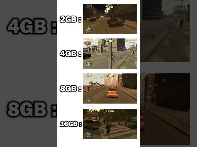 GTA IV 2GB RAM VS 4GB RAM VS 8GB VS RAM VS 16GB RAM #pcbuild #pc #pcgaming #gamingpc #gpu #graphics