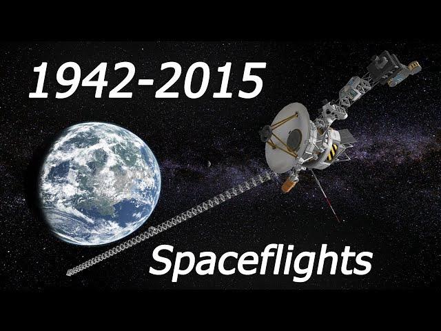 70 Years of SPACEFLIGHTS HISTORY | 100% STOCK