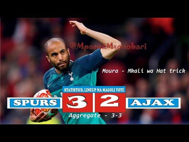 Mpasua Msonobari  -  UEFA Champions League | Ajax vs Tottenham 2-3 Highlights & ALL Goals