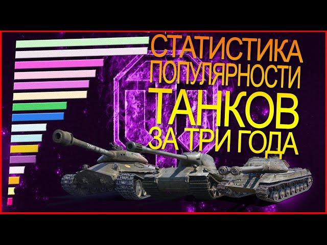 Статистика танков WOT