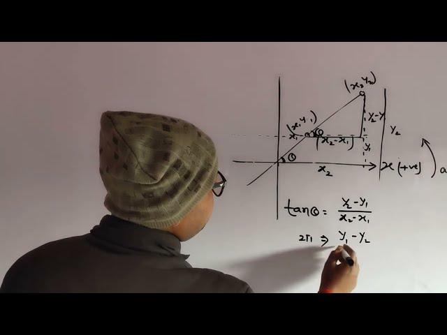 1- Straight line class 11th | Kc Sinha | ex-18.1 | Q-1,2 | Maths by Akshay sir |