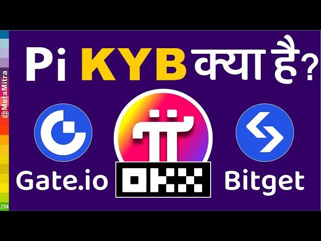 Pi Network Listing OKX BITGET GATE.IO. Binance? WHAT IS KYB? Pi Network New Update Today @metamitra