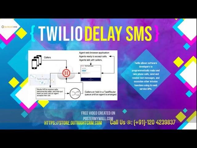 Twilio Delay Sms - OutRight Systems Store