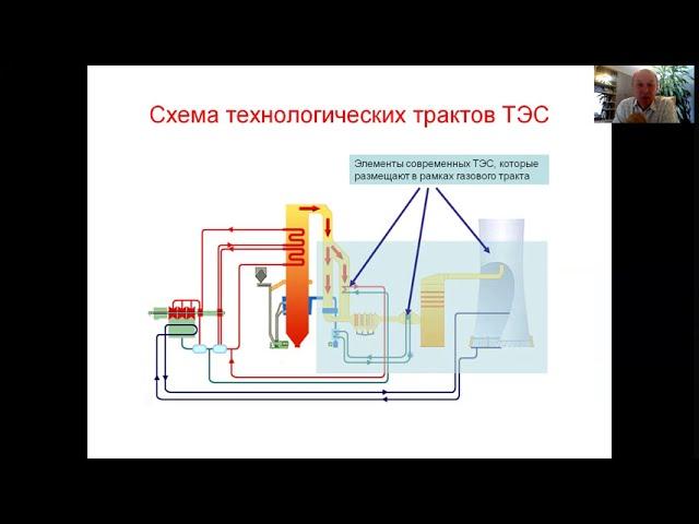 Очистка дымовых газов. Общие сведения