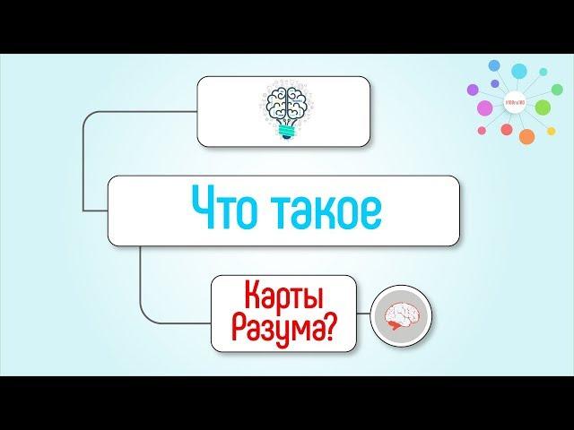 Что такое умная карта? Интеллект карта или Mind-карта, карта мыслей, диаграмма связей и майндмэппинг