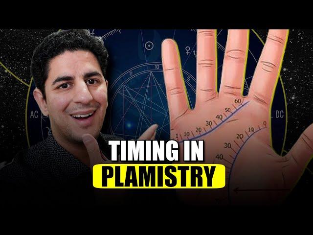 How to check Timings in Palmistry