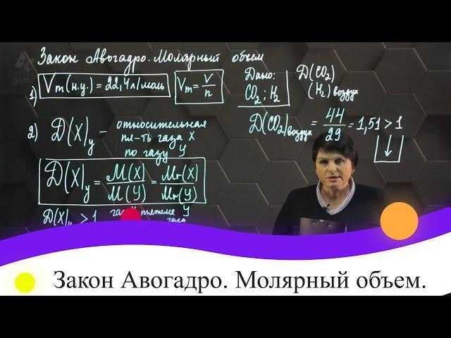 Закон Авогадро. Молярный объем. Практическая часть. 8 класс.