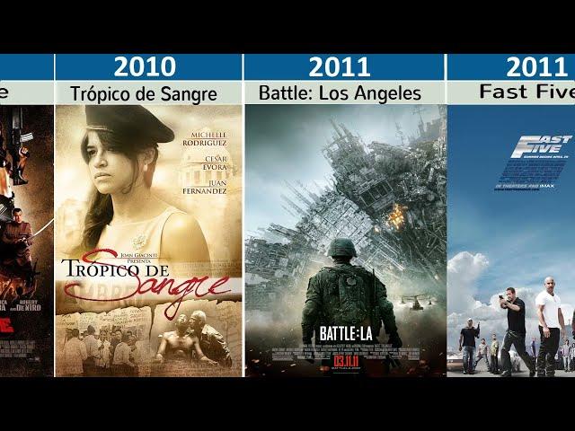 Michelle Rodriguez All Movies List (2000-2022) | Top Michelle Rodriguez Movies List.