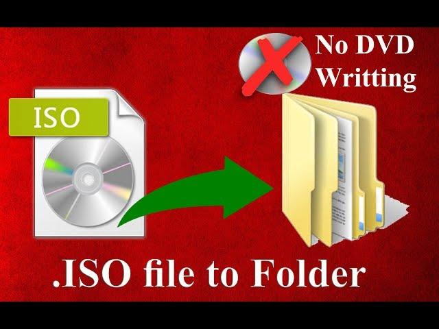 How to extract  iso image file to folder without writting to DVD