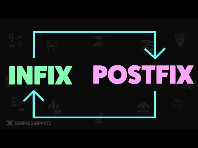 Infix to Postfix Conversion & vice versa WITHOUT using Stack(With Solved Examples) | Data Structures