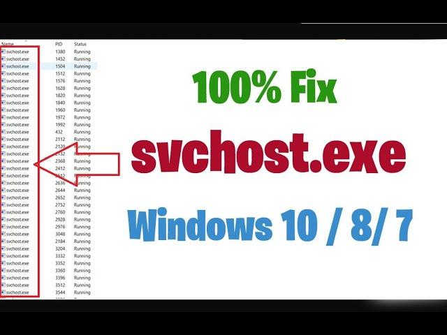 How to Fix svchost.exe High CPU Usage in Windows 10