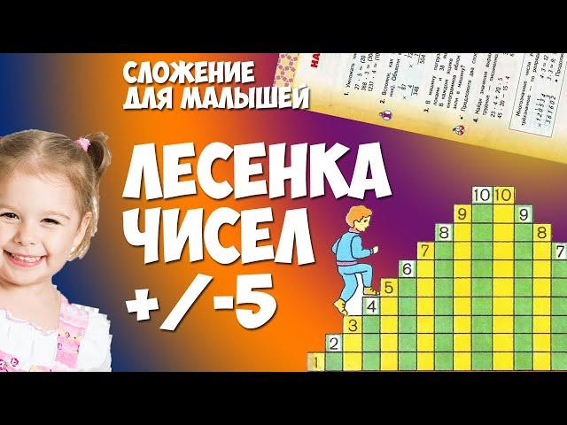 Сложение для малышей, знакомство с лесенкой чисел (+/- 5). Простые уроки МАТЕМАТИКА