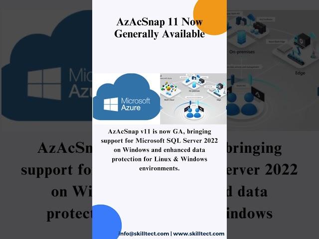 Azure Cloud Updates – What's New? (March 2025) ️ #azure
