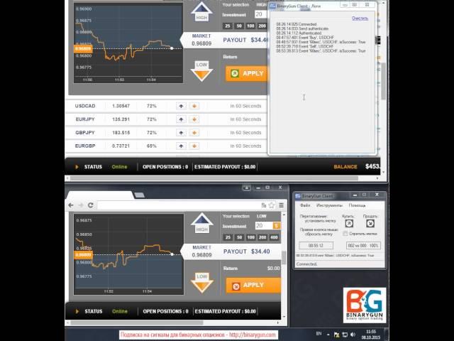 Сигналы для бинарных опционов real-time (8.10.2015)