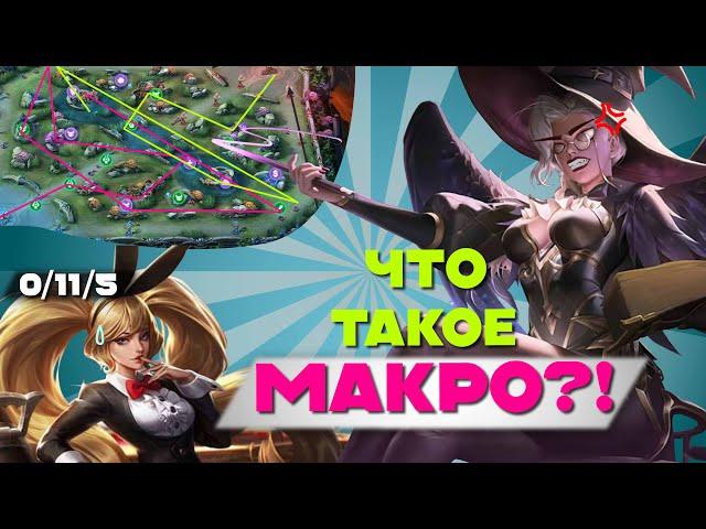 [Как поднять ранг] Основы макро в Mobile Legends. Как играть лучше?