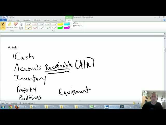 Accounting - Unit 1 - Part 1 - Definitions