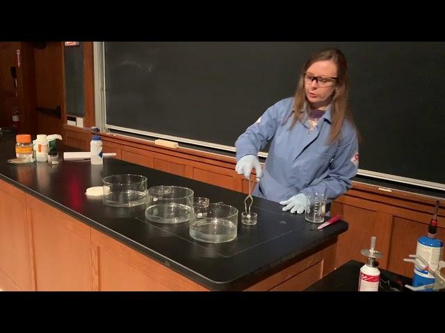 Reactivity of Alkali Metals with Water