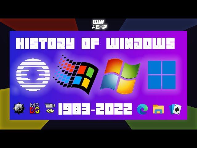 HISTORY OF WINDOWS (1983-2022)