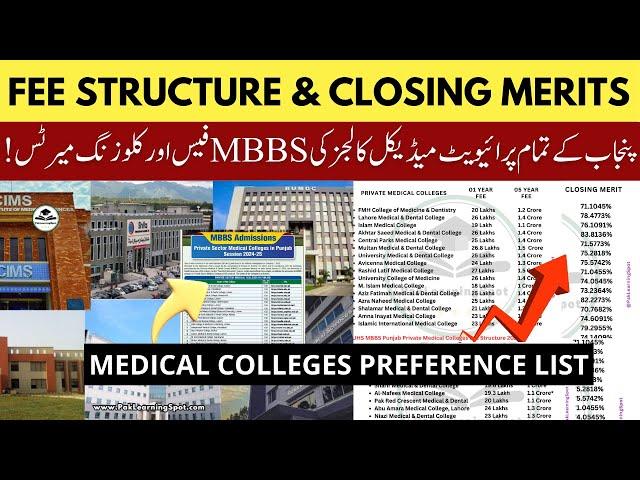 UHS Medical Colleges MBBS Closing Aggregates & Fee Structure 2025 | Private Preference List Punjab