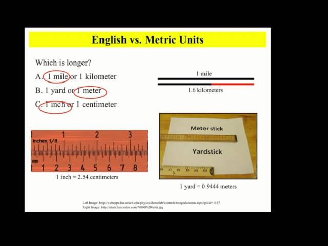 Metric Lesson #1 Length