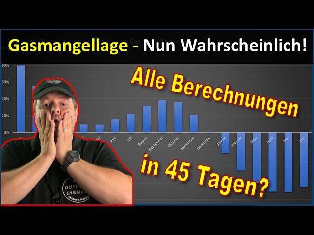 Sonder - GASmangellage nun wahrscheinlich! - bereits in 45 Tagen?