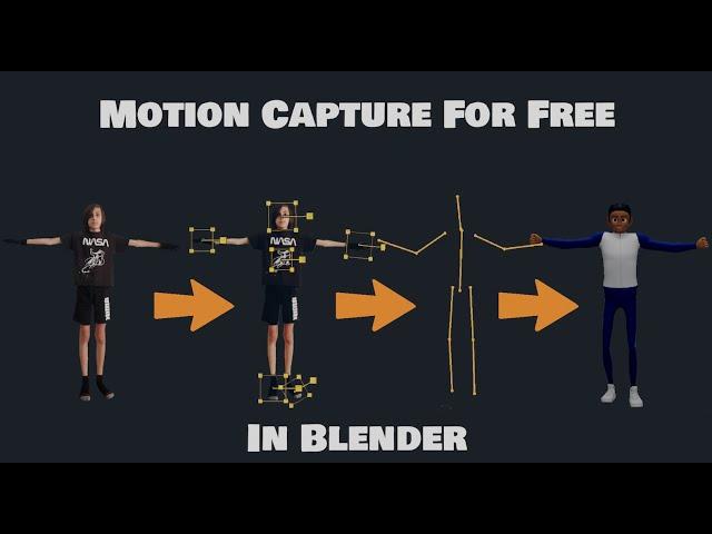 How To Do Motion Capture in Blender for Free