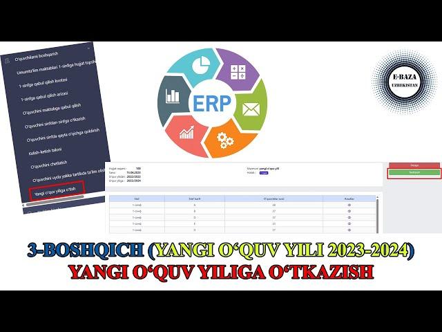 erp.maktab.uz tizimida sinflarni yangi o'quv yiliga o'tkazish 2023