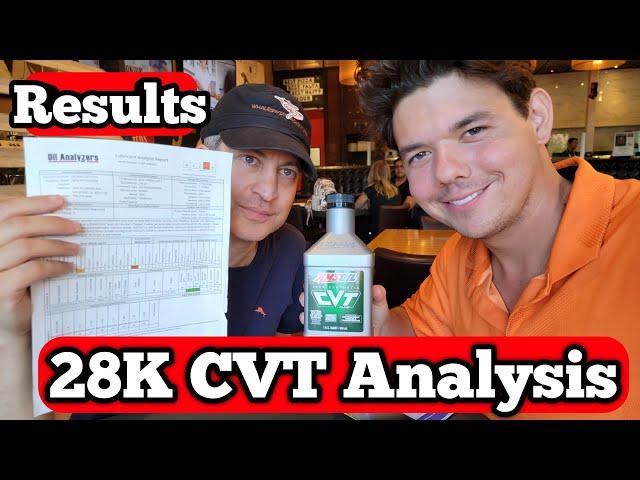 2017 Honda Civic 28K AMSOIL CVT Fluid Analysis Test