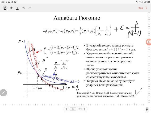 Волны Римана. Riemann waves.