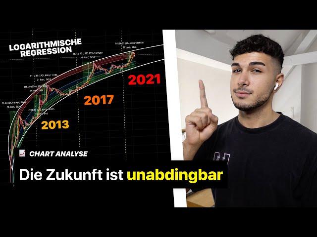 So sieht die Zukunft für Bitcoin 2021 aus - DOUBLE TOP Theorie erklärt | Chart Analyse