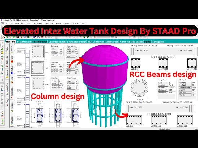 Intez Water Tank Design by STAAD Softwarev8i Software | Water tank design | Civil Engineering |