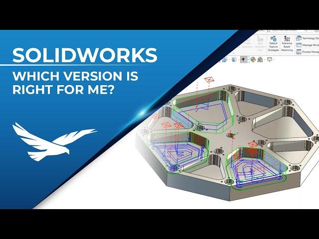 Which SOLIDWORKS Package is Right for Me