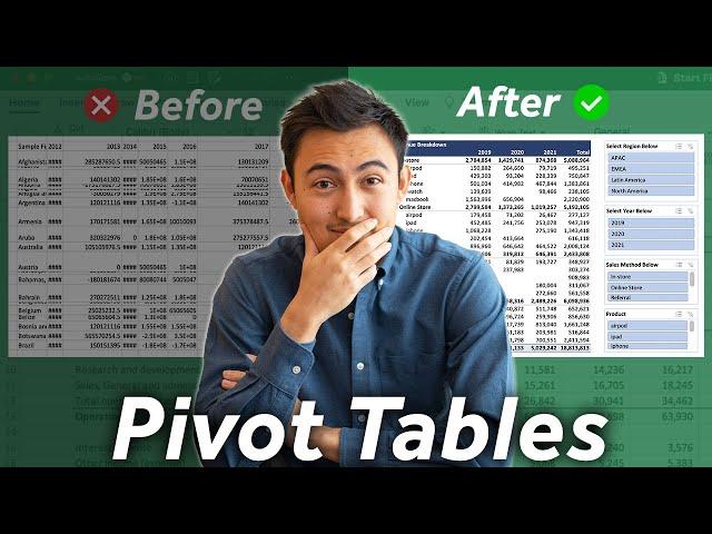 Pivot Tables: MUST-KNOW for Business & Finance Professionals