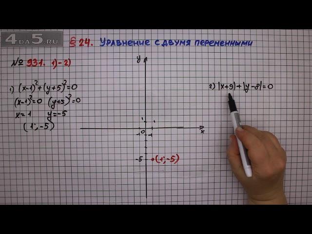 Упражнение № 931 (Вариант 1-2) – ГДЗ Алгебра 7 класс – Мерзляк А.Г., Полонский В.Б., Якир М.С.