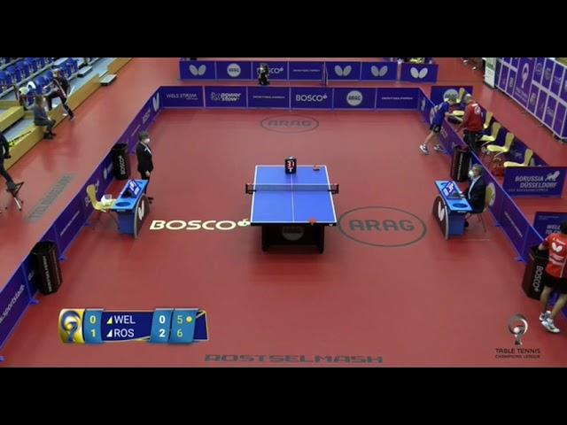 Julian Rzihauschek vs Antoine Doyen European Champions League