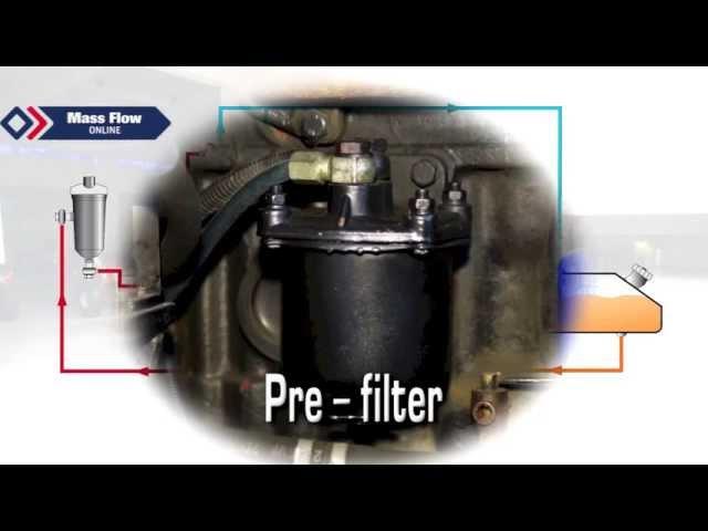 Installation of a fuel flow meter (FUEL-VIEW) for diesel