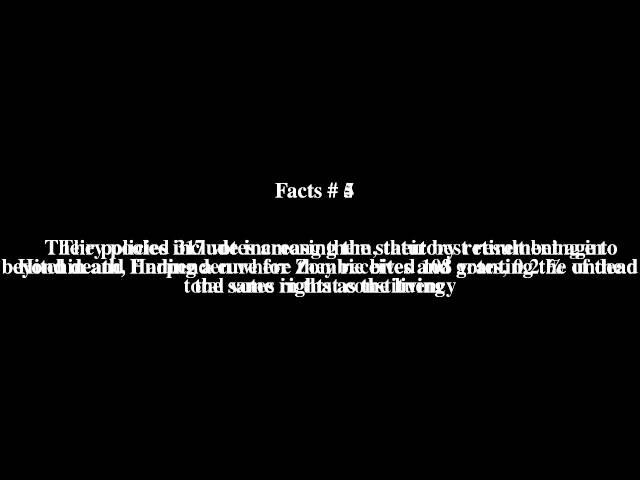 Citizens for Undead Rights and Equality Top # 7 Facts