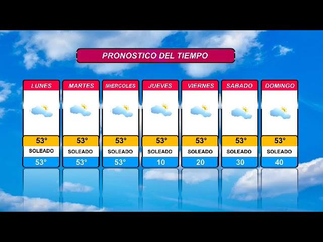 VMIX LIVE WEATHER FORECAST GRAPHIC