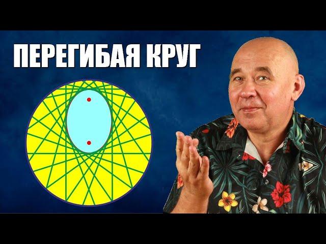 Перегибая круг, получаем эллипс