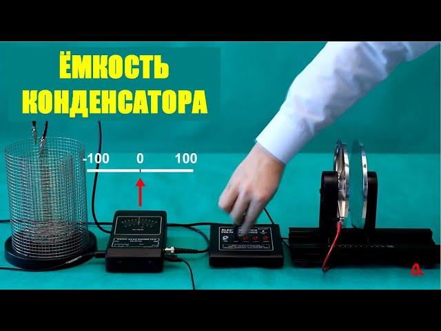 Ёмкость конденсатора