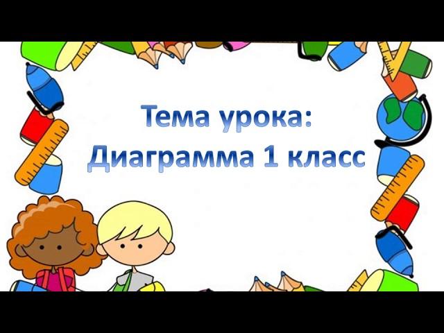 Математика 1 класс Диаграмма